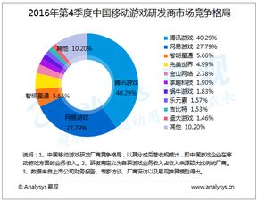 從數據到洞察 易觀如何以數據挖掘重構行業互聯網分析新范式