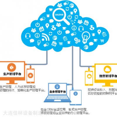 圖撲數字孿生工廠合集 | 智慧工廠可視化，推動行業數字化